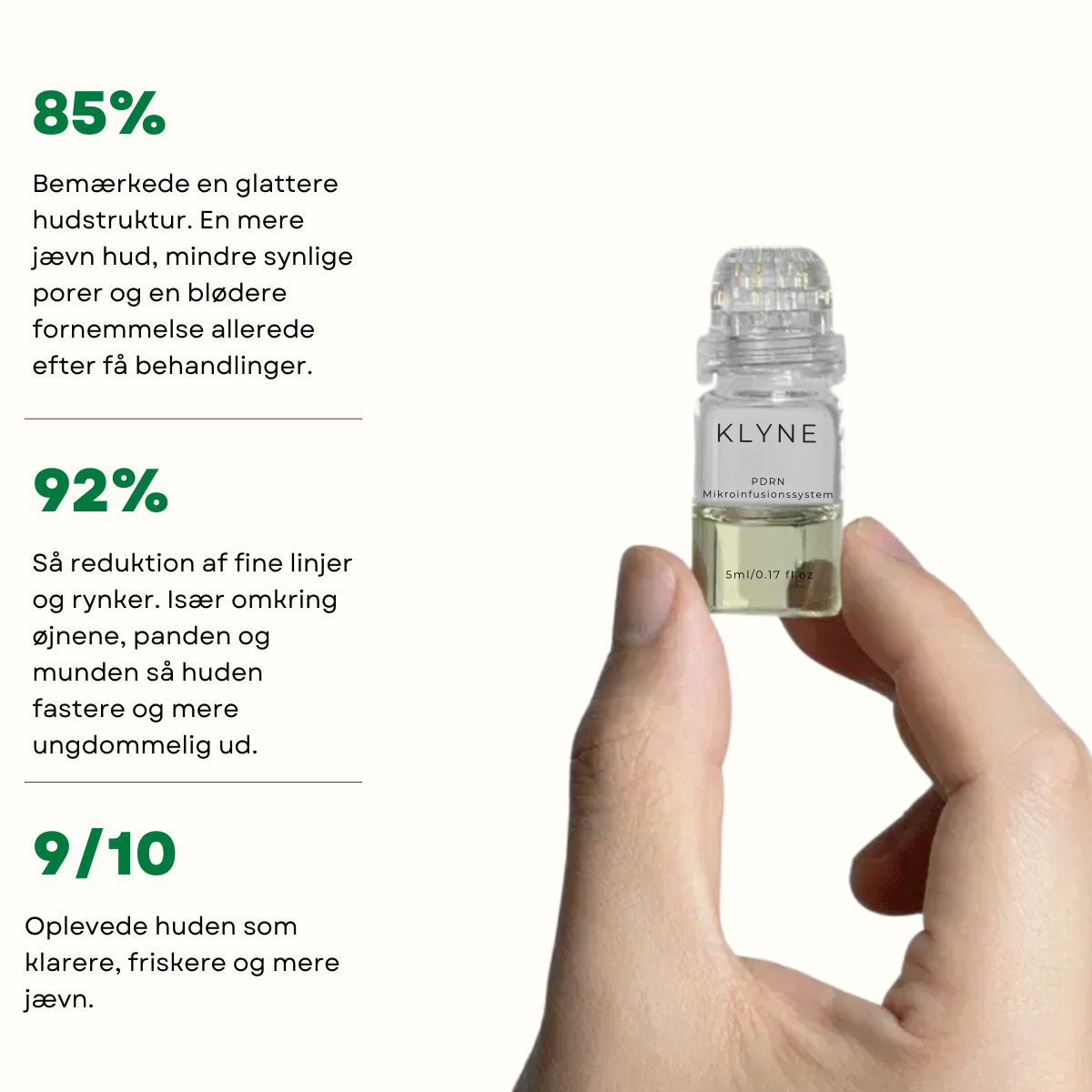 Mikro-Infusion Anti-Age Behandling™