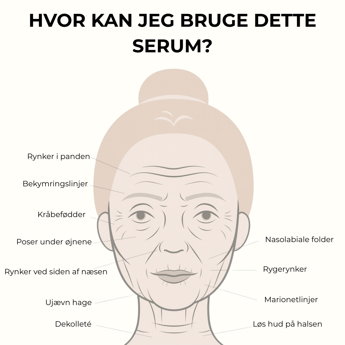 Mikro-Infusion Anti-Age Behandling™