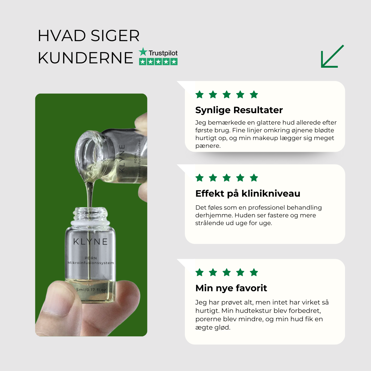 Mikro-Infusion Anti-Age Behandling™