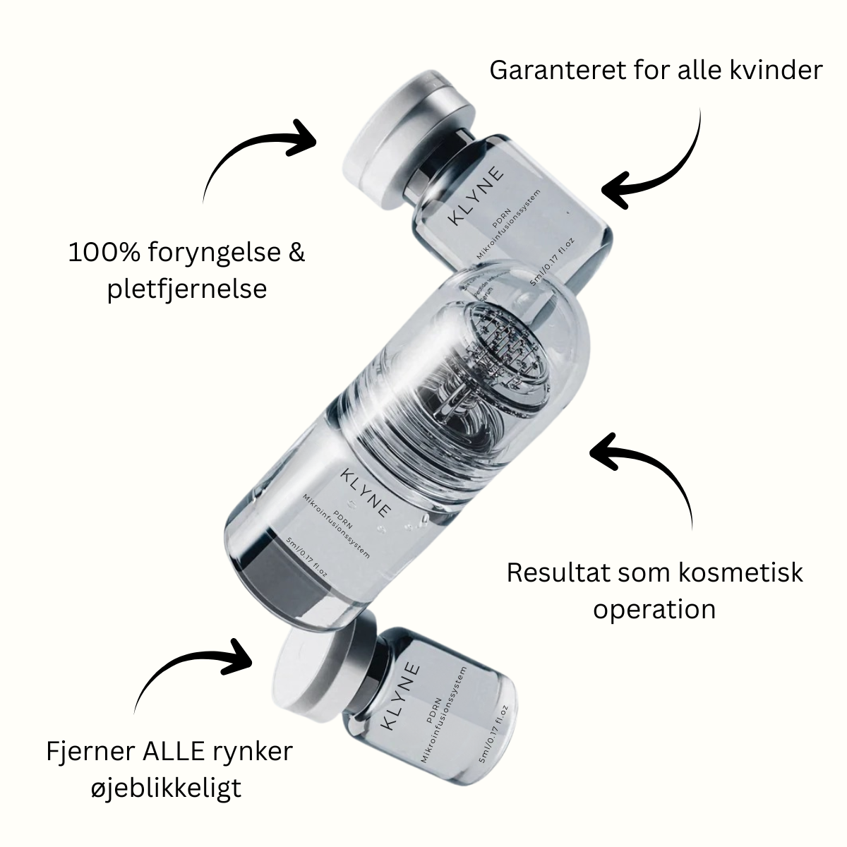 Mikro-Infusion Anti-Age Behandling™